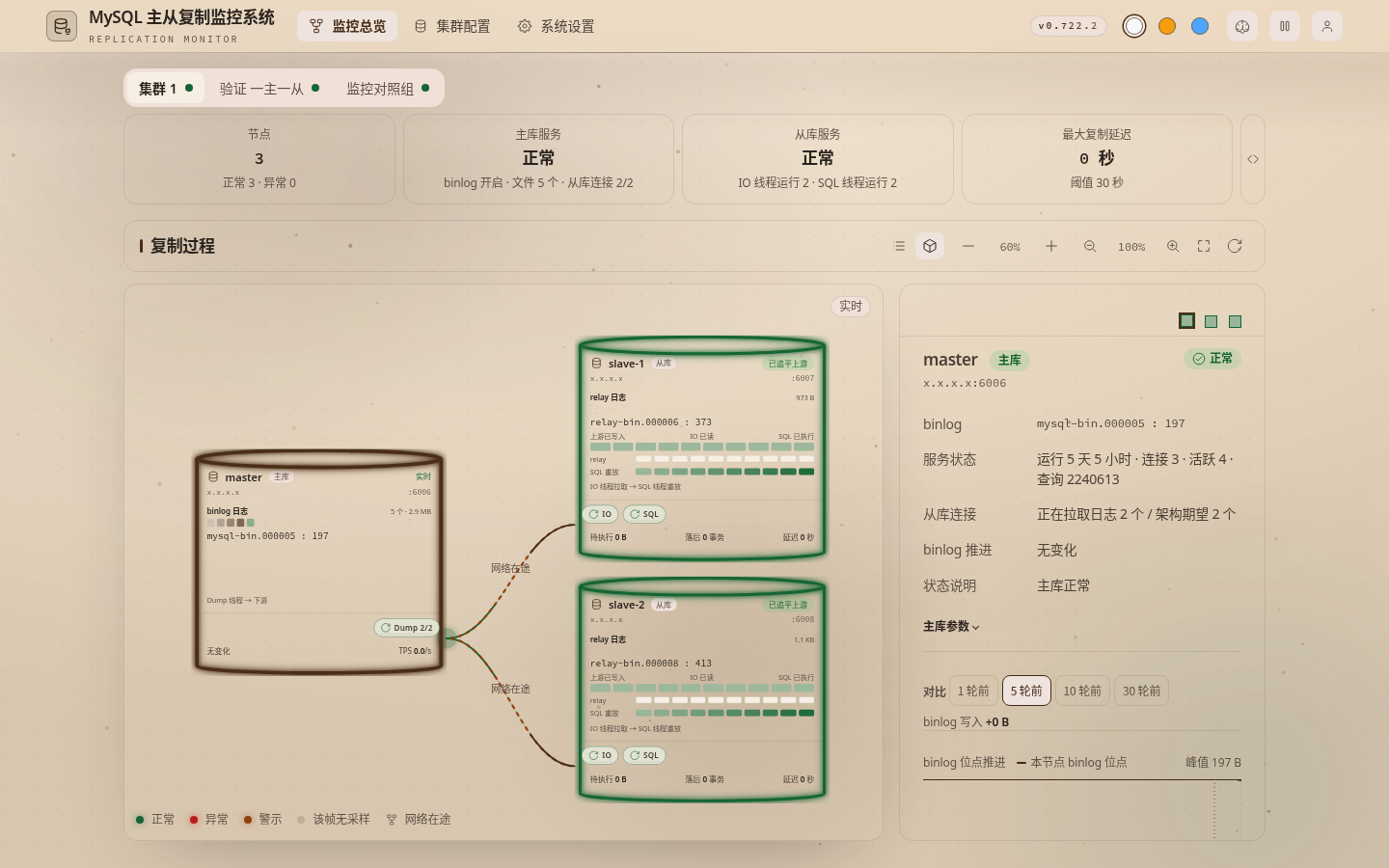 暖白主题总览